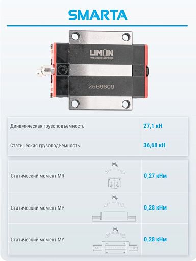 Каретка HW20CCZAH